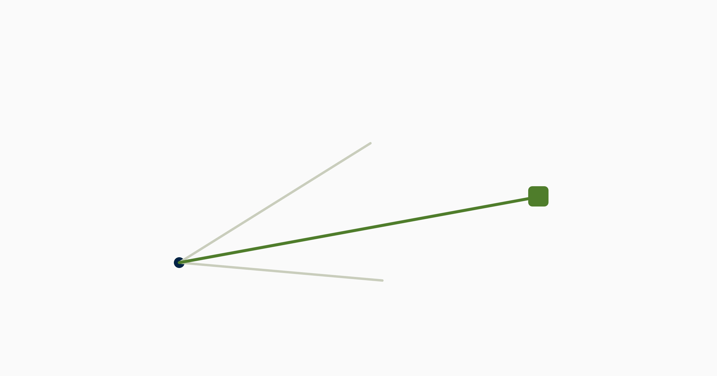 Three diverging paths narrowing to one, representing choosing a WordPress maintenance company