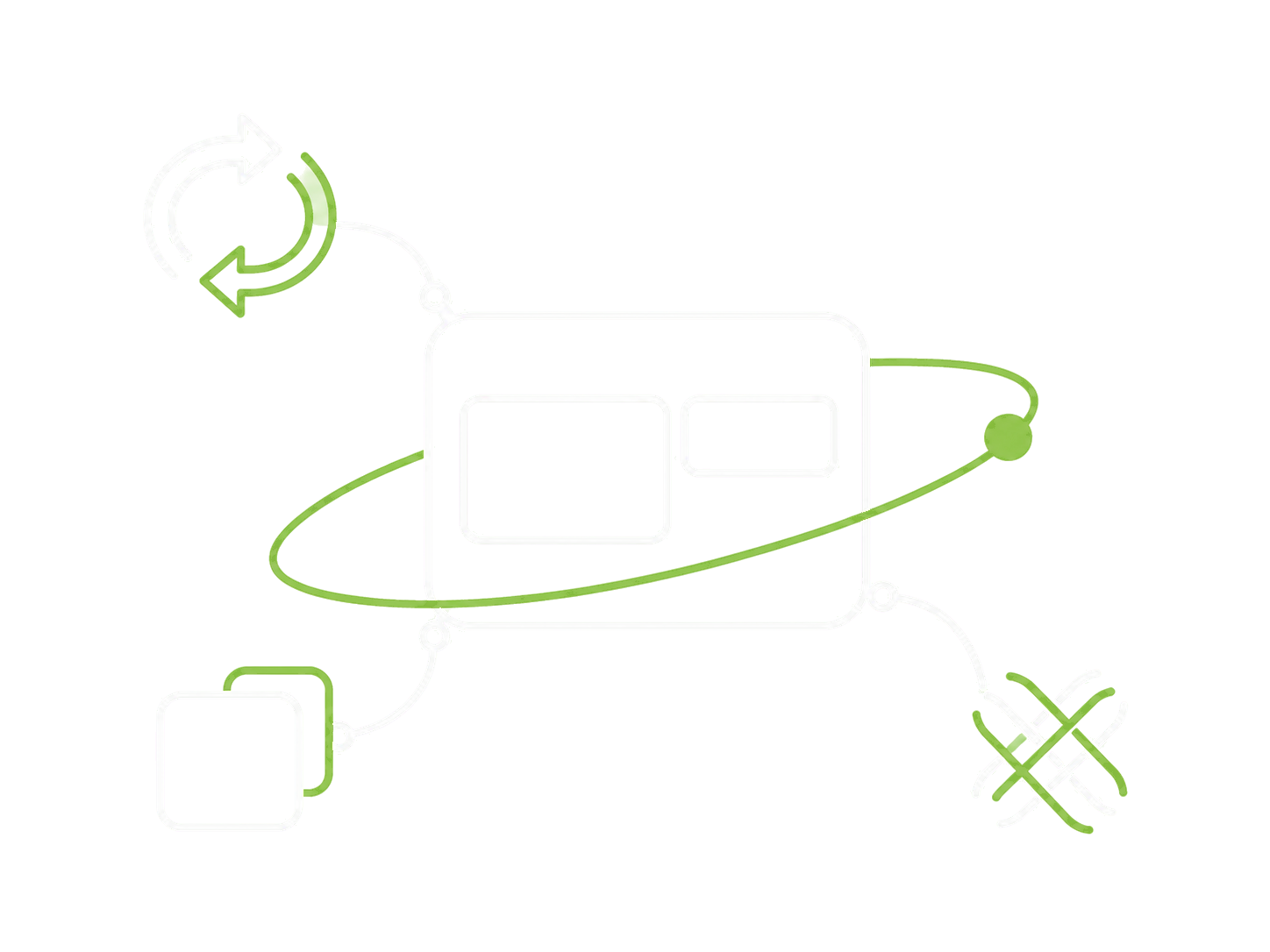 A website connected to updates, backups and security, surrounded by a monitoring orbit