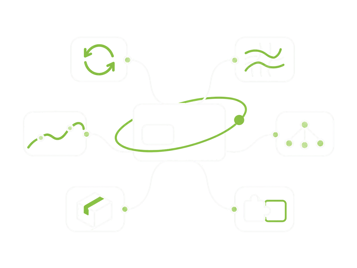 One website connected to six WordPress care and development services