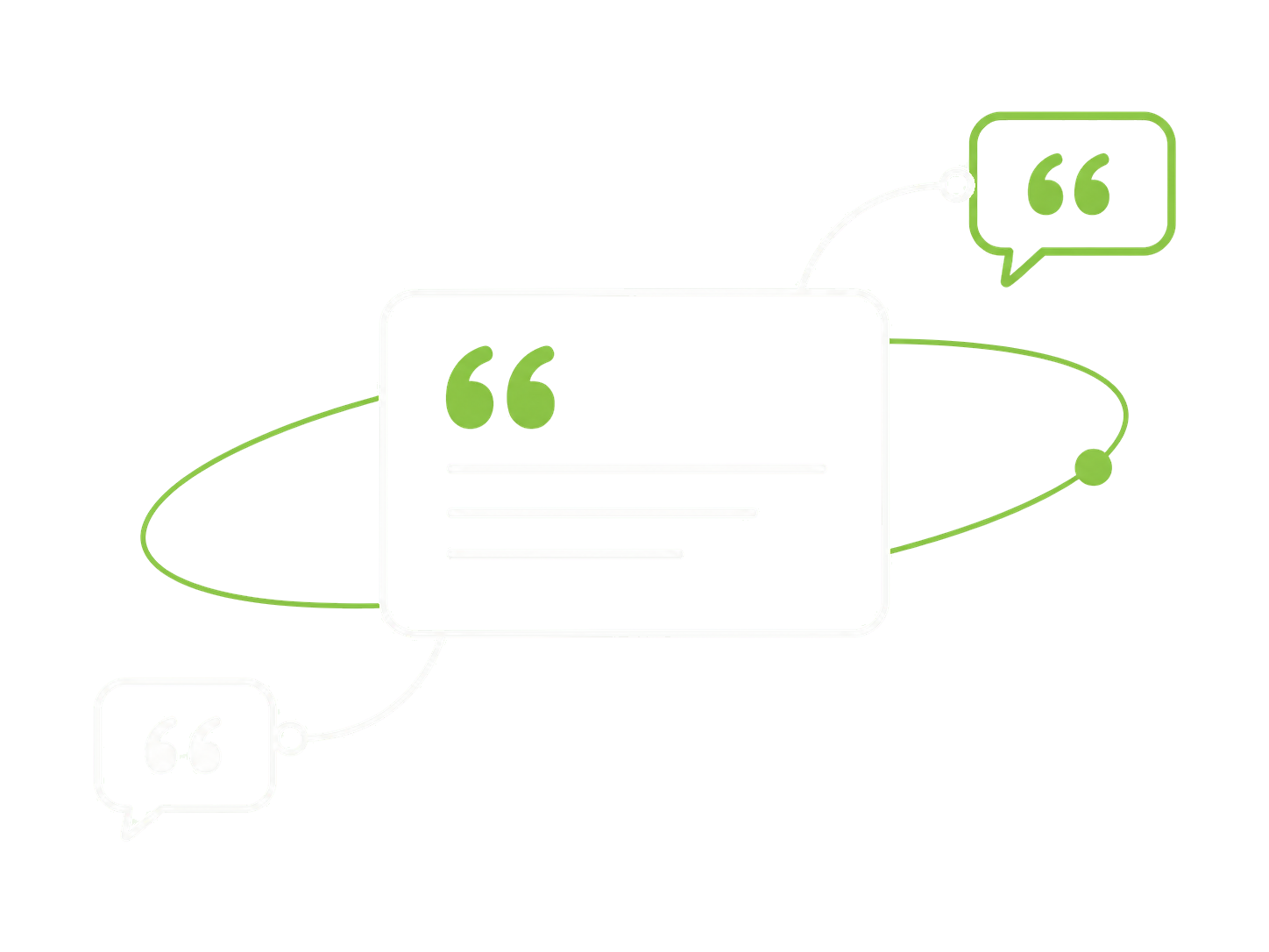 A review card connected to two speech bubbles