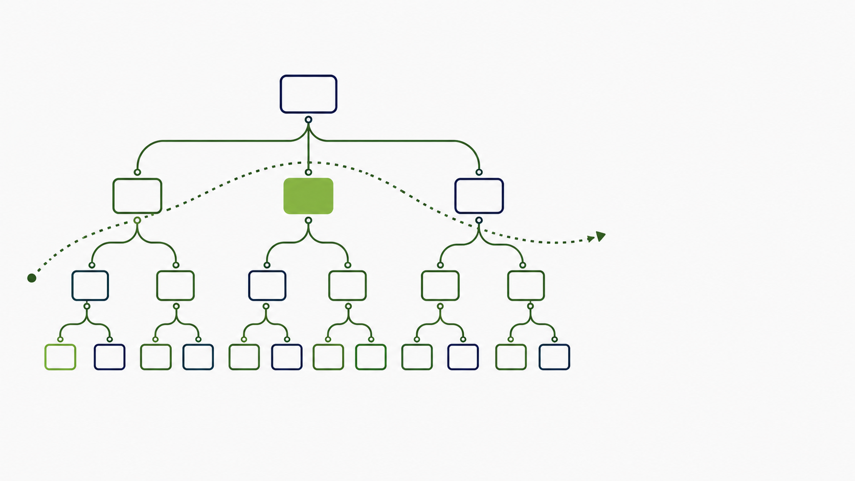 Connected website pages and a crawl path illustrating technical SEO